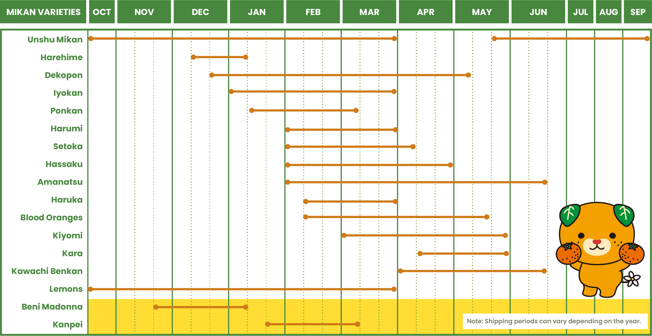 seasonal calendar