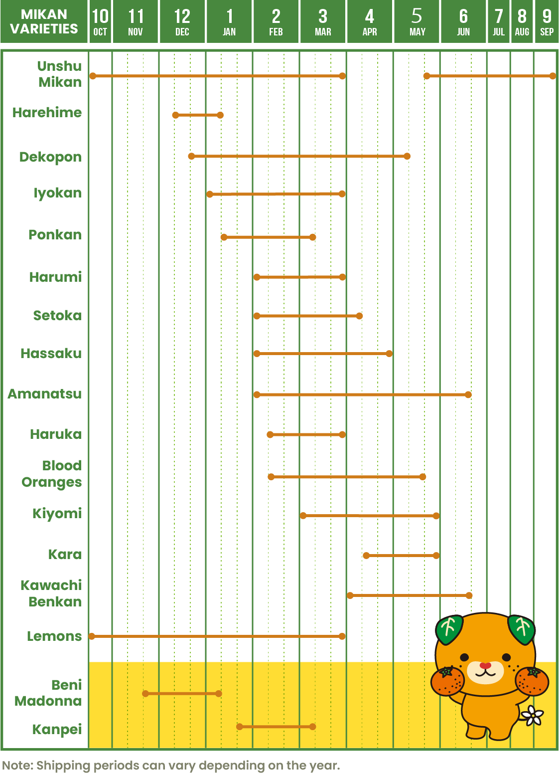 seasonal calendar